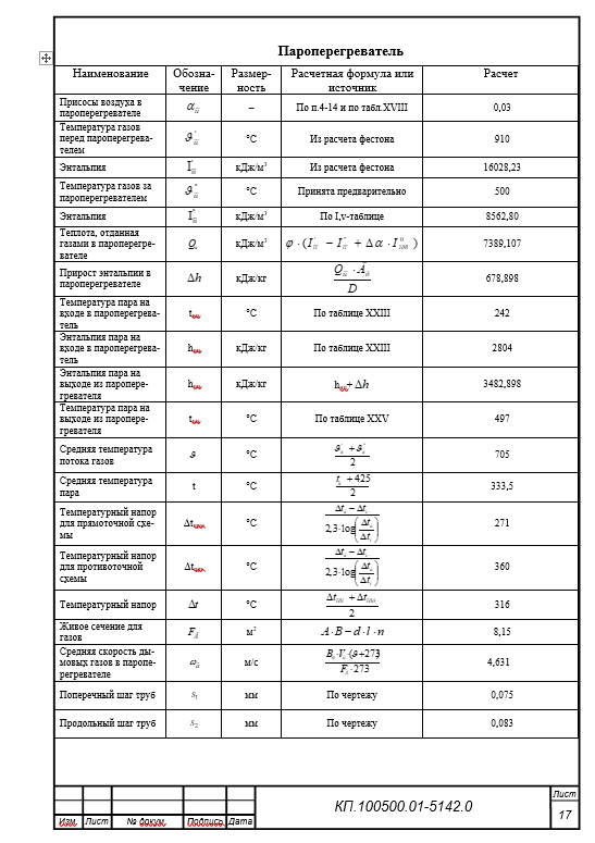 Курсовой проект. Тепловой и аэродинамический расчет котла Т-35/40 Белгородского котельного завода.