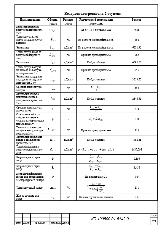 Курсовой проект. Тепловой и аэродинамический расчет котла Т-35/40 Белгородского котельного завода.
